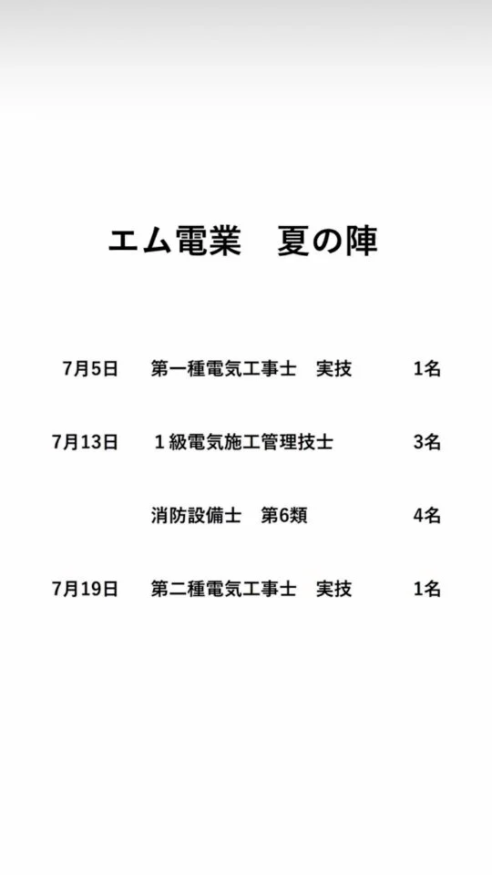 ⚡️勉強も全力〜夏の陣〜⚡️  2025年7月に行われた3つの試験に向けて
仕事終わりに毎日毎日
積み重ねた軌跡を記録に残します  📚️📖✏️📝👹⚒️🍮🍮🍮勉📚️🖊️🌀(T_T)🌀🍮  おらだぢ
確かにやったな  結果はどうであれ
毎日やったよな  史上最も暑いと言われた今年の6月
太陽から逃げられない配電マンだけど
仕事終わりの勉強からも逃げなかったよな  ガッツリ集中したい人とは
日曜日に事務所で詰めたよな  連休前は👹から電話があって
自宅学習のcommitさせられたよな  しかもcommitment内容は
文字化されてteamsで共有させられ
Instagramでも晒され  とにかくやった！  📚️📖✏️📝👹⚒️🍮🍮🍮勉📚️🖊️🌀(T_T)🌀🍮  👹の気持ち  エム電業の社員が
朝早くから肉体労働して
この時期は太陽から逃げられない現場で働き
仕事帰りに子供を迎えに行き
家に戻ってからも家事がある  お風呂入って
一息ついて
あぁ、勉強しねえばな、、、、  ってさ、
ここでヤル気スイッチＯＮにしろったって
無理ありすぎでしょ  経験上、
このスイッチの切り替えに
一番ストレスがかかるのよ  しかもやろうとしてたのに
勉強できなかった場合
自己効力感もダダ下がりだし  悪いと思ってるよ
かわいそうだな、と思ってたよ、でも
仕事終わりにそのまま勉強！
これ一択なのよ！  よくやるよなぁ〜
正直、そう思いながら金棒🏏を振ってました  📚️📖✏️📝👹⚒️🍮🍮🍮勉📚️🖊️🌀(T_T)🌀🍮  辞める勇気もねぇヤツが
ダラダラ続けてるんじゃねぇよ  👹がいつも思っていること  誰かが挫けそうになったら
この言葉を送ろうと思ってたけど
使う機会はなかった  みなさん
よくやった！！
本当にお疲れ様！！！！  さぁ配電マン100%で
これからもよろしく！！！  📚️📖✏️📝👹⚒️🍮🍮🍮勉📚️🖊️🌀(T_T)🌀🍮  勉強のお供に飲みまくった
#サンガリア の #ふって飲むプリン 
おいしかったよね！🍮  #配電マン
#配電マンの勉強
#まじで
#やる時
#やる男たちだから
#太陽で目がやられて
#字が見えない
#サングラス
#現場で着用していいよね
#白内障から
#社員の目を守らせて
ただ・・・
#エム電業とサングラス
#見た目の印象悪すぎ問題
#話すとみんないいヤツ
#津軽弁しか話せない
#聞き取れない言葉多め